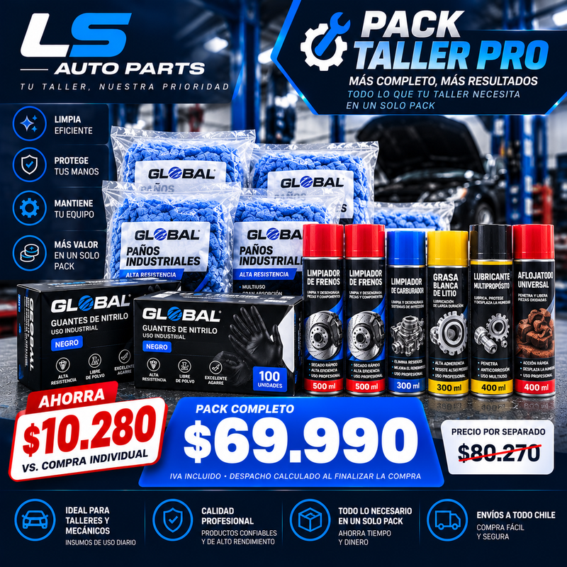 Pack Taller Pro – Kit profesional de limpieza y mantenimiento